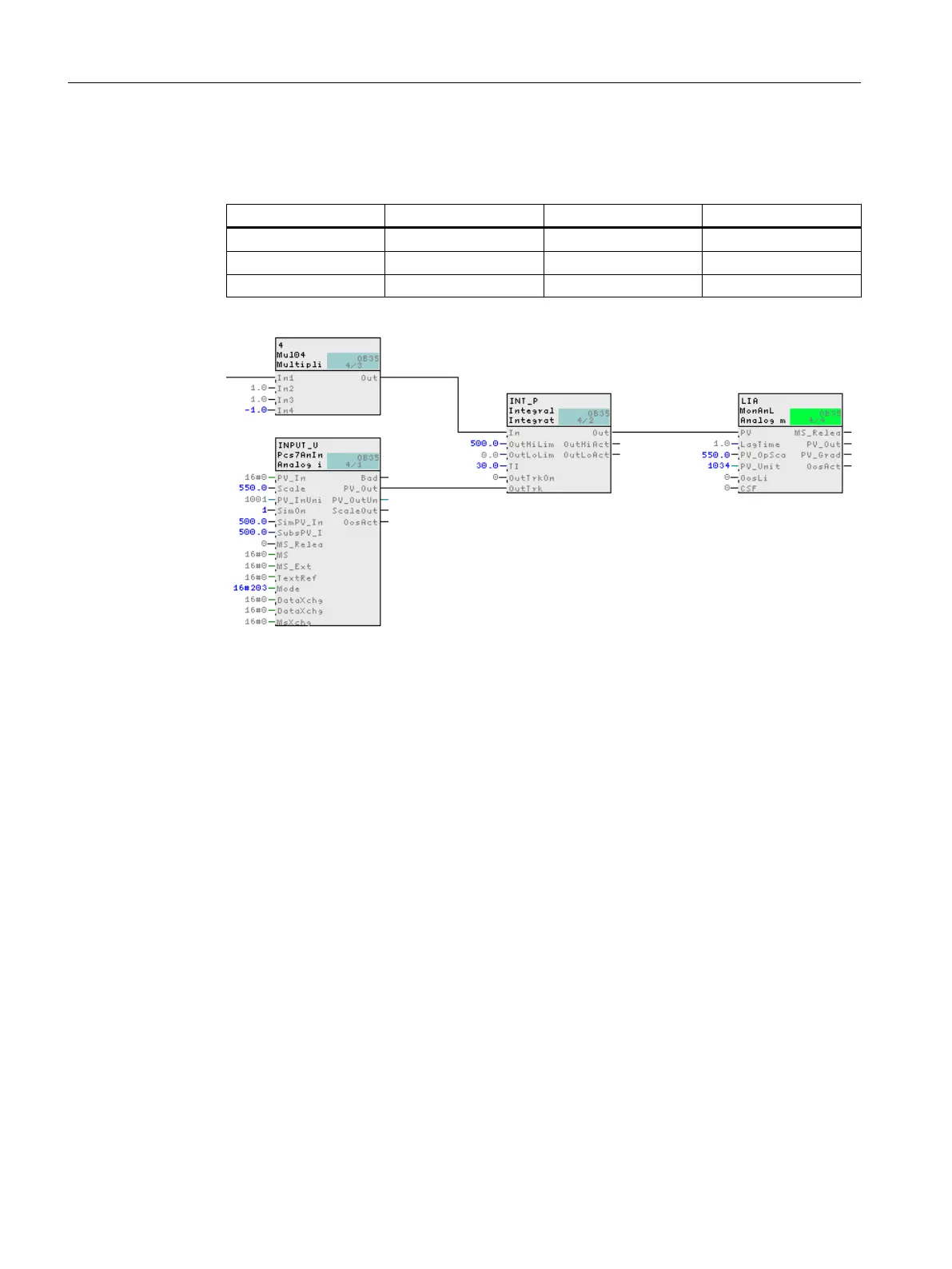 Page #96 background image