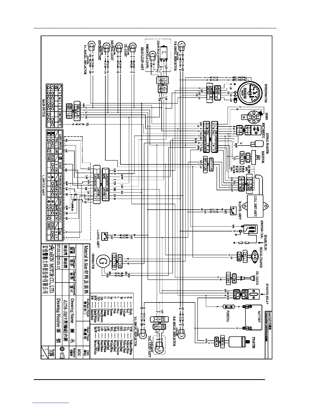Page #126 background image