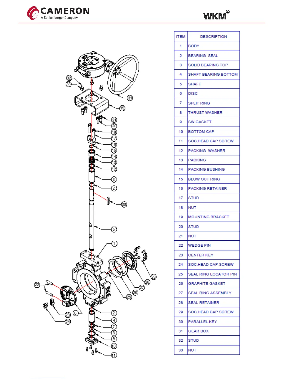 Page #3 background image