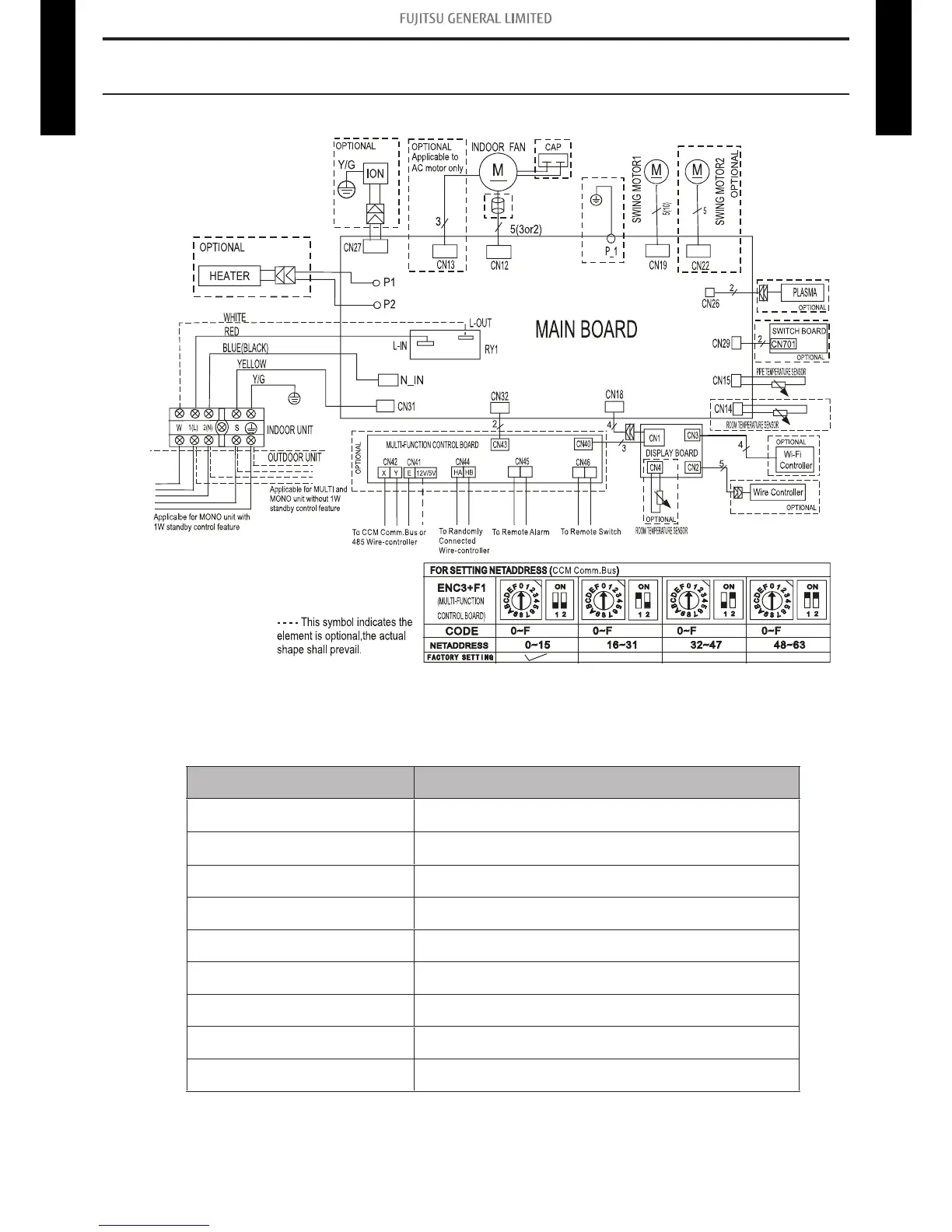 Page #9 background image