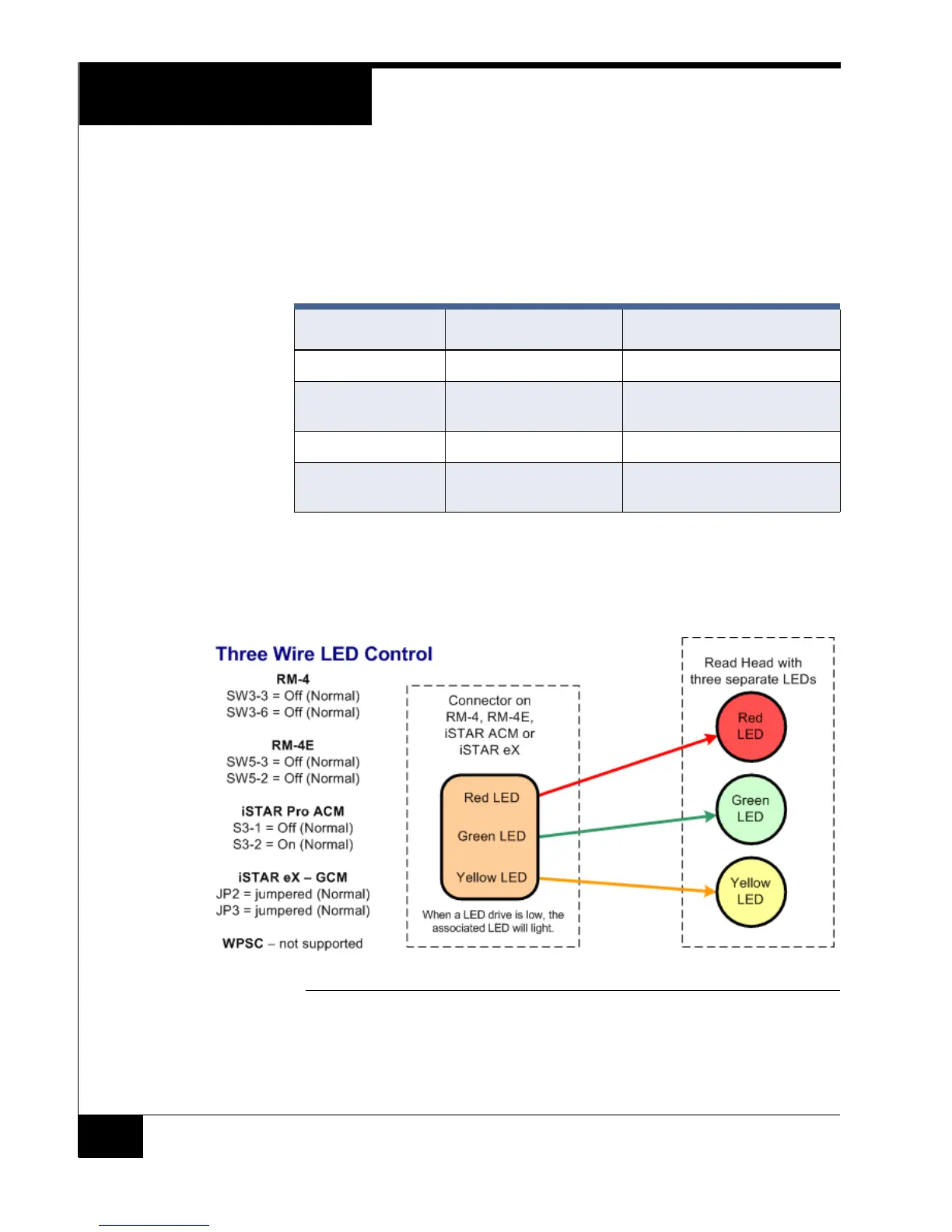 Page #22 background image
