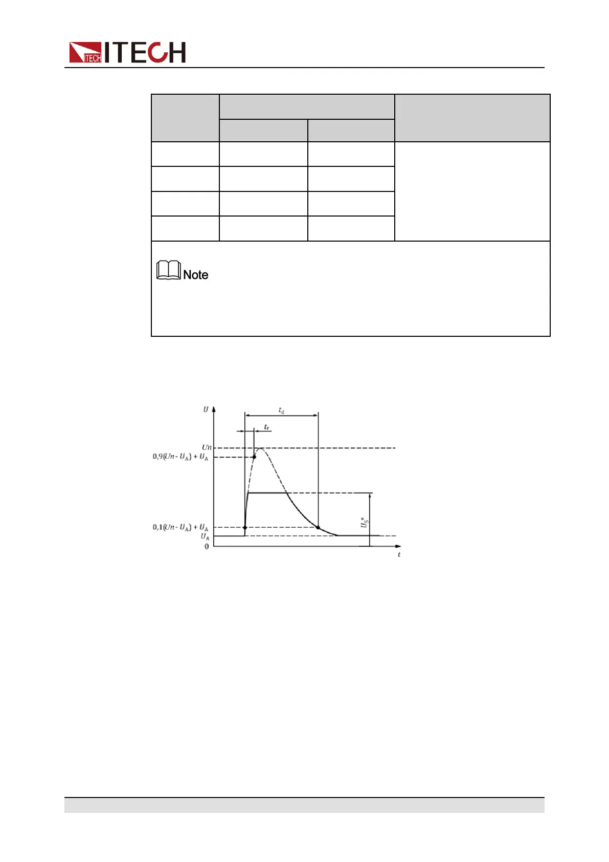 Page #108 background image