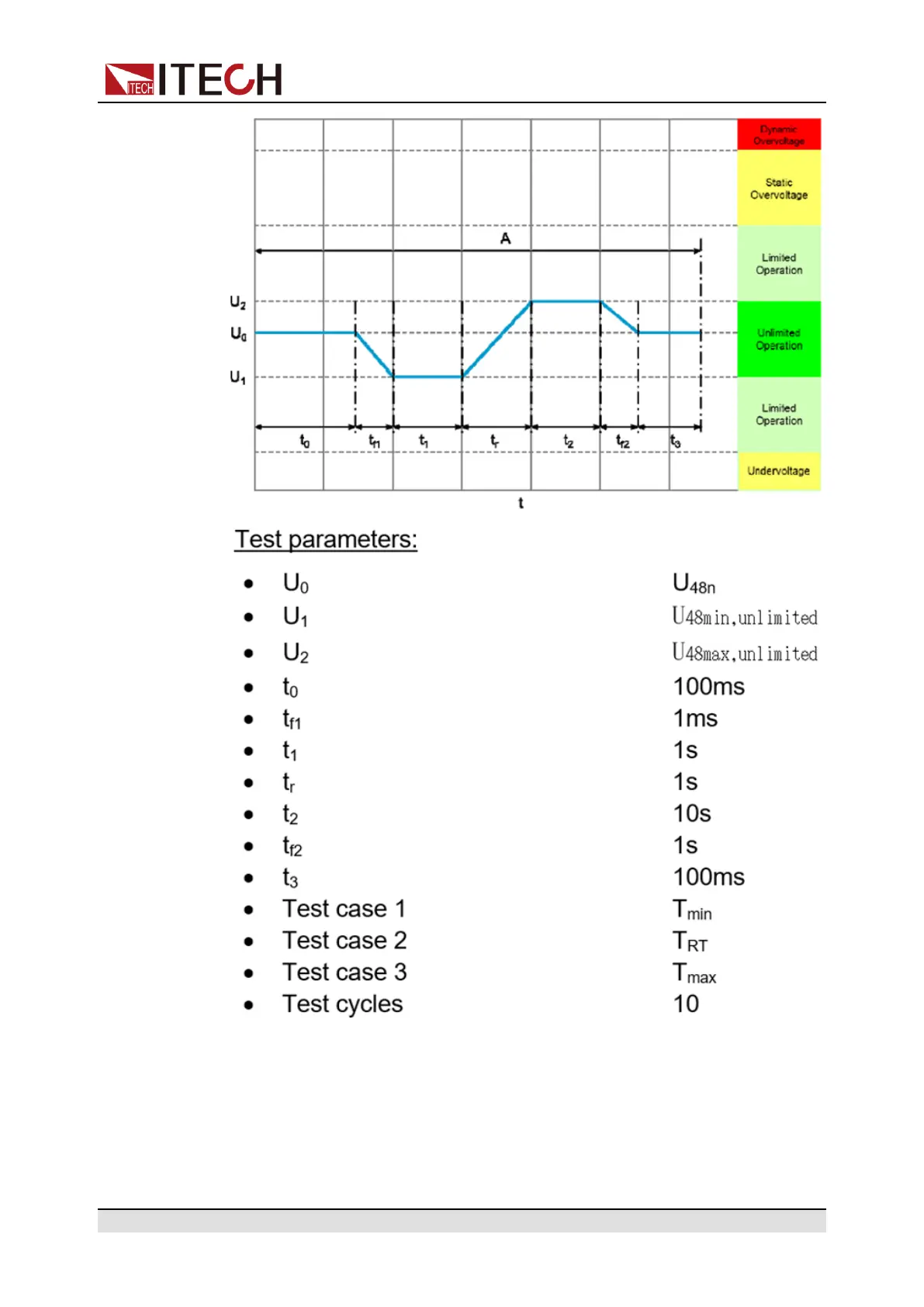 Page #138 background image