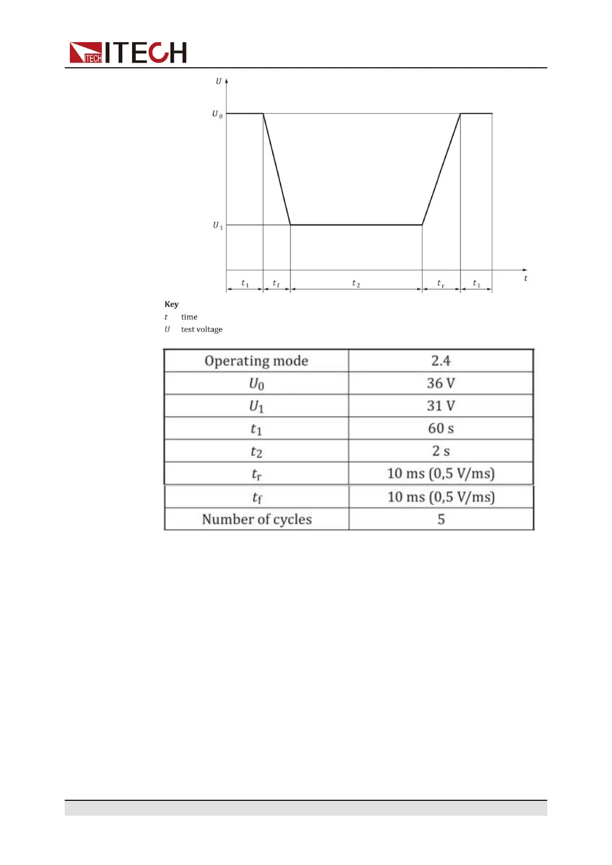 Page #143 background image