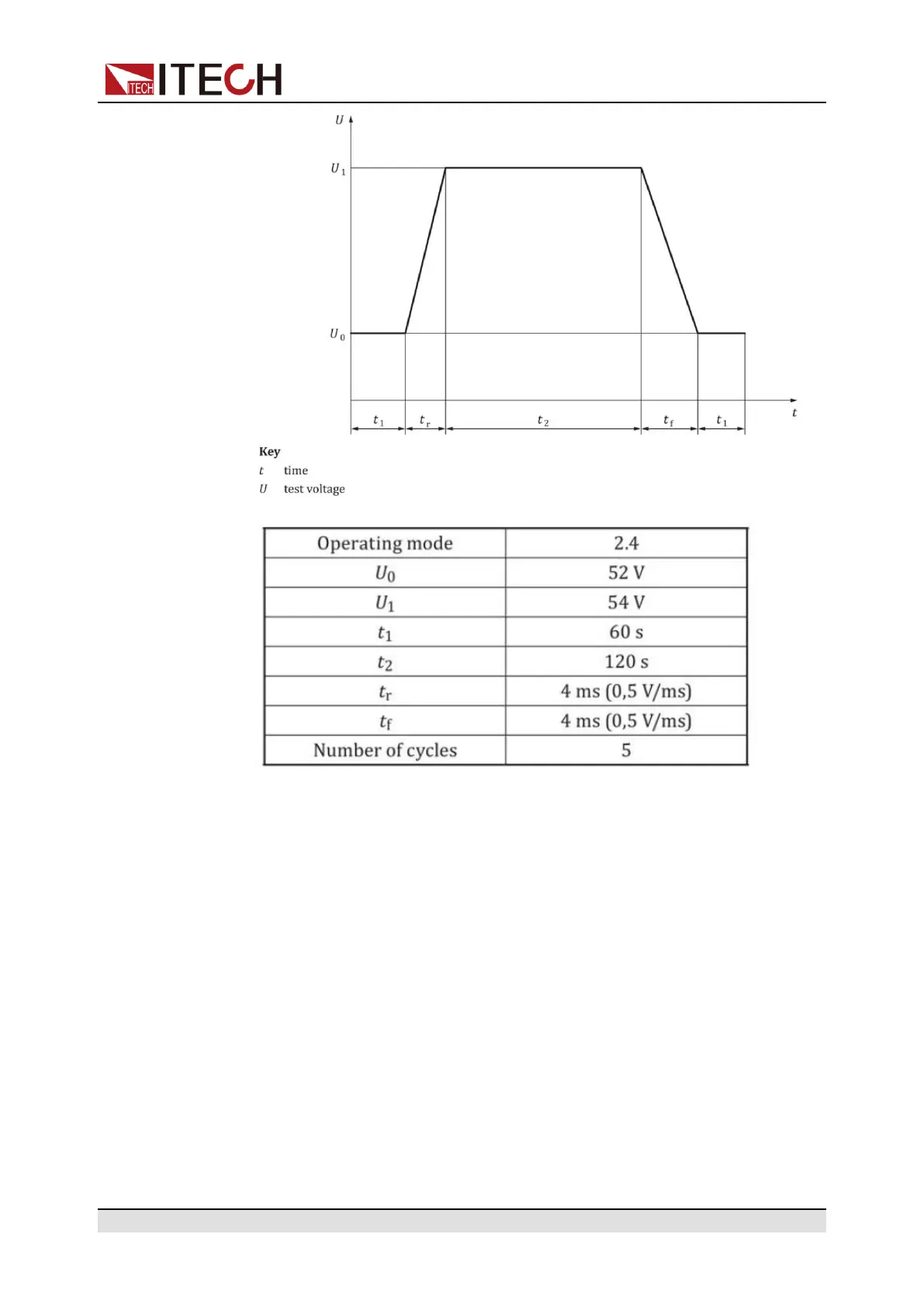 Page #144 background image