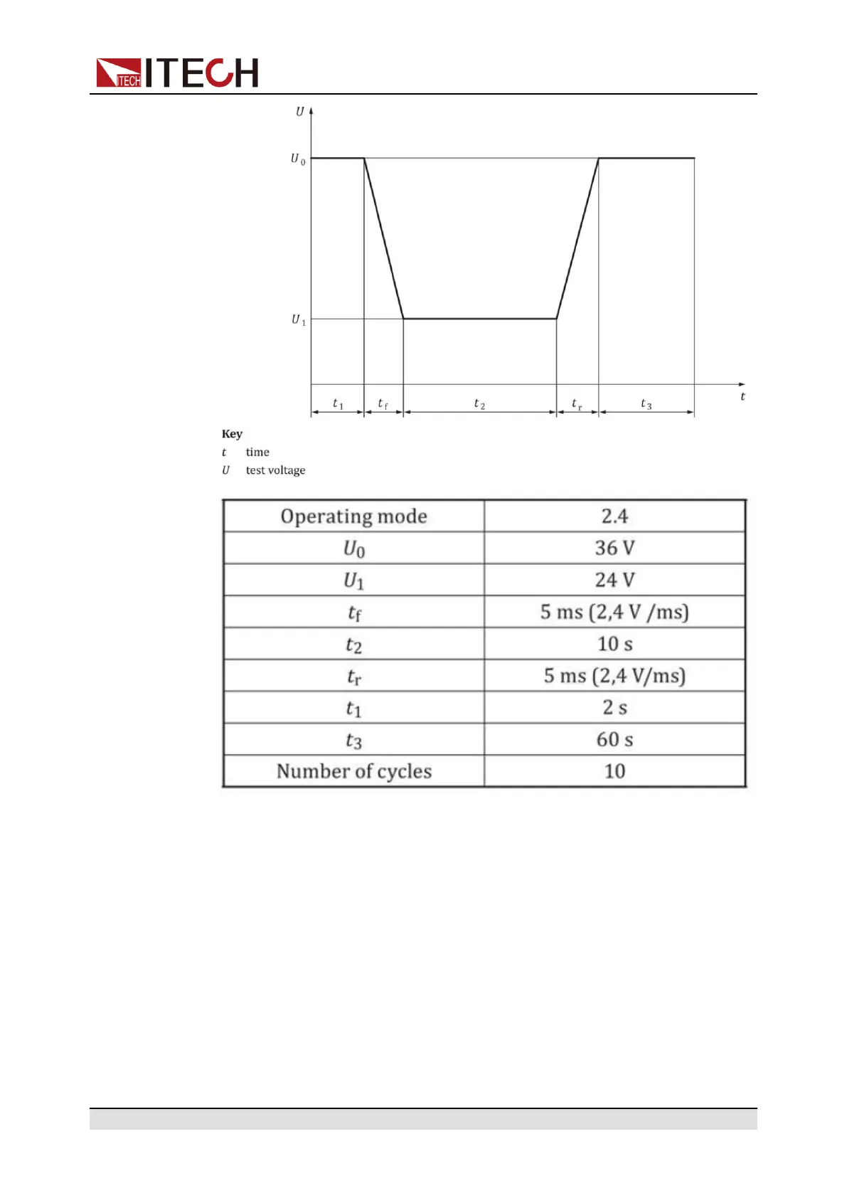 Page #147 background image
