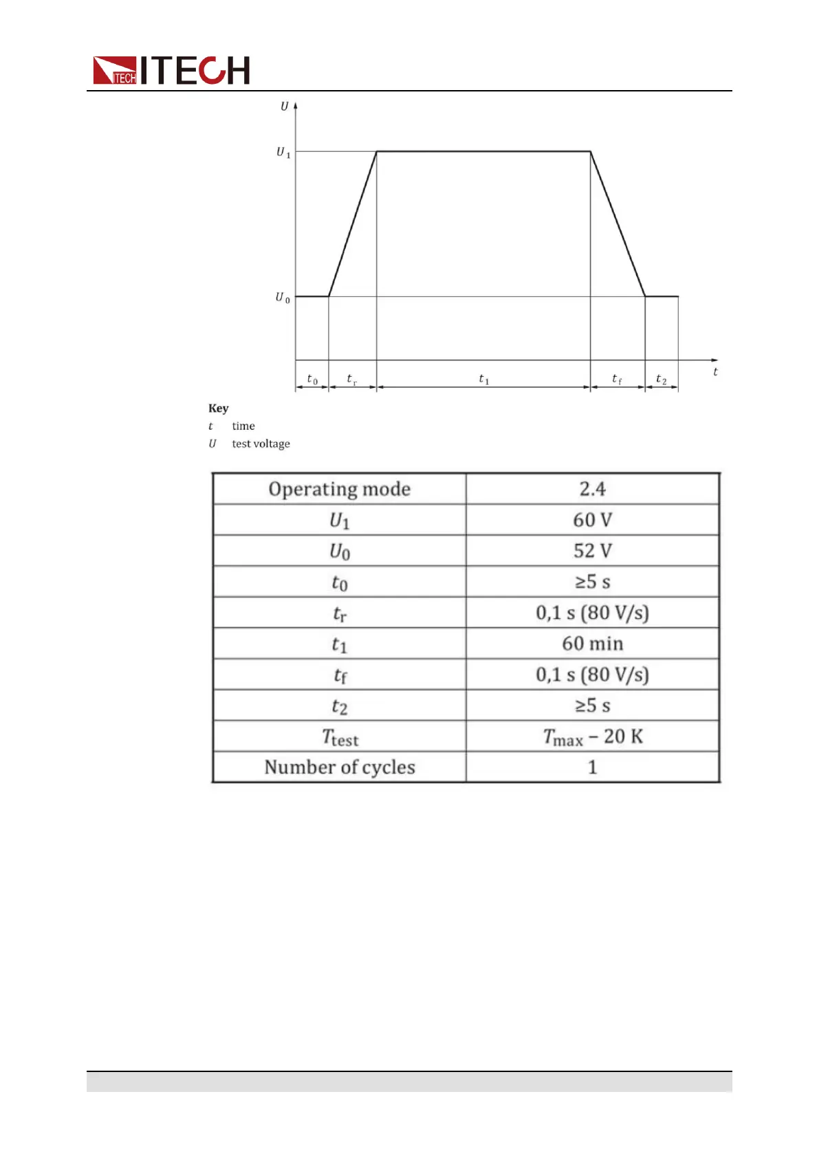 Page #148 background image