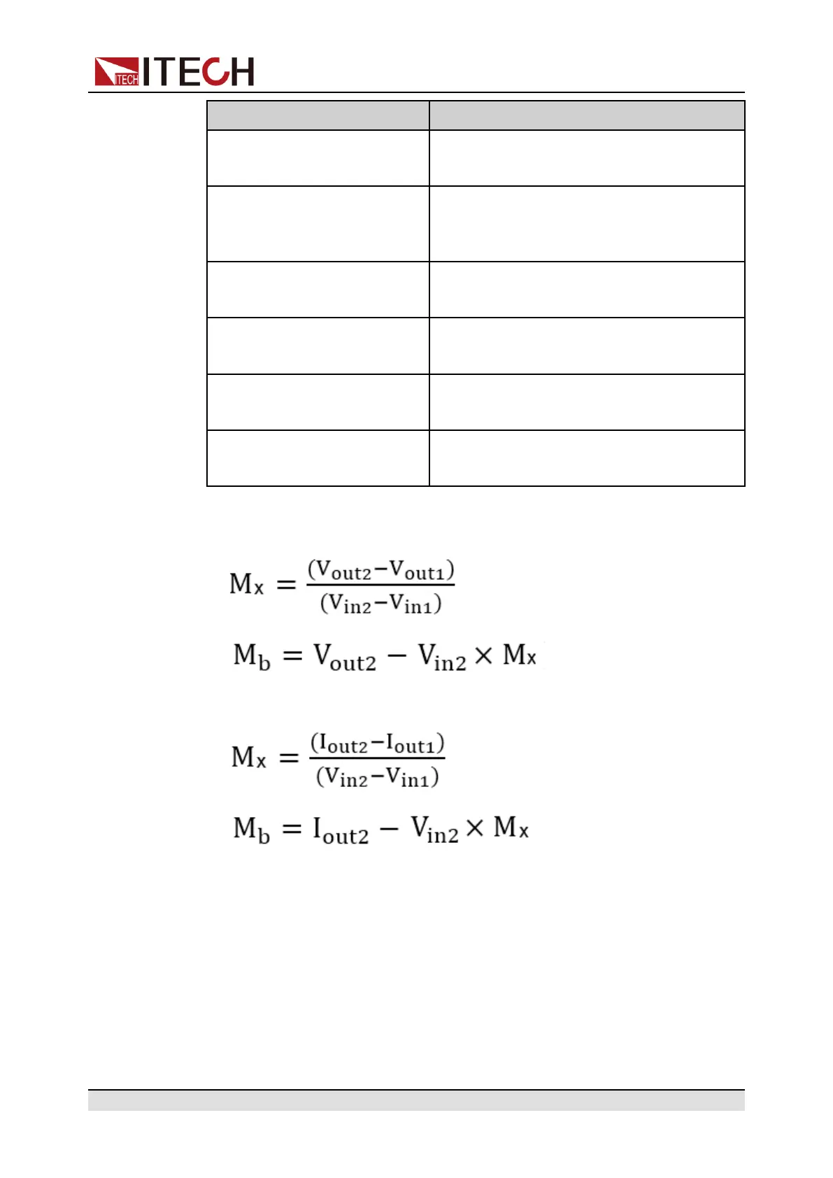 Page #199 background image