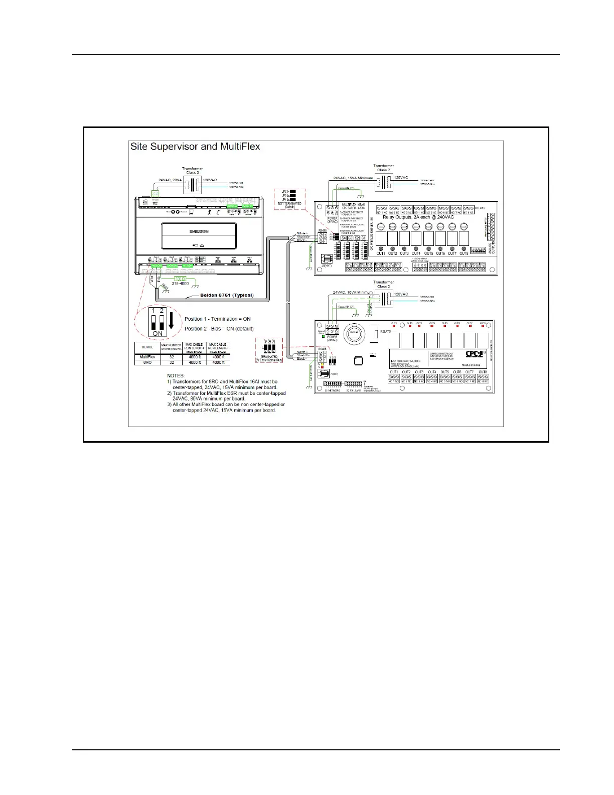 Page #29 background image