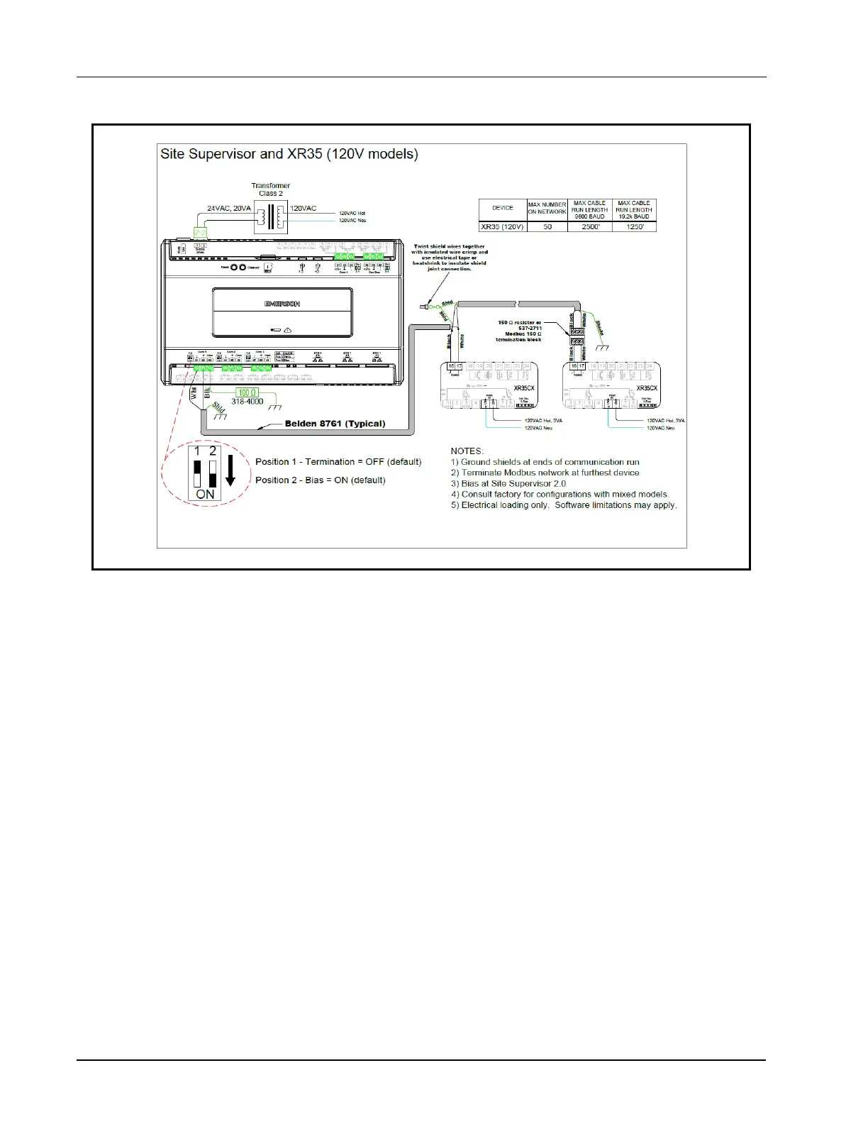 Page #30 background image