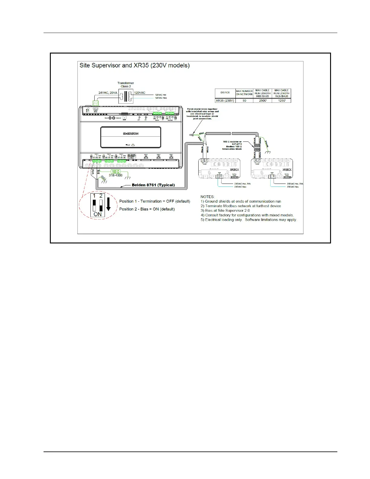 Page #31 background image
