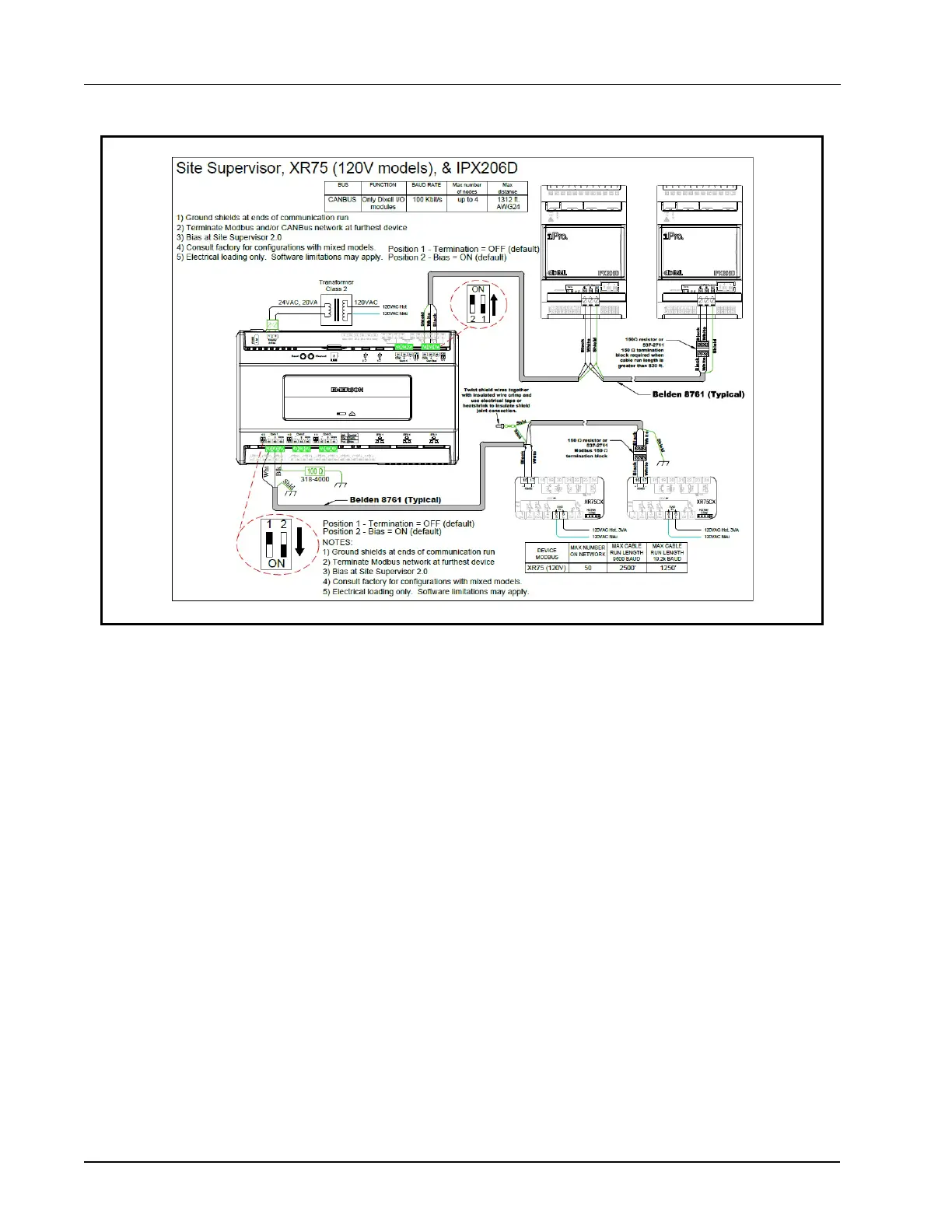 Page #32 background image