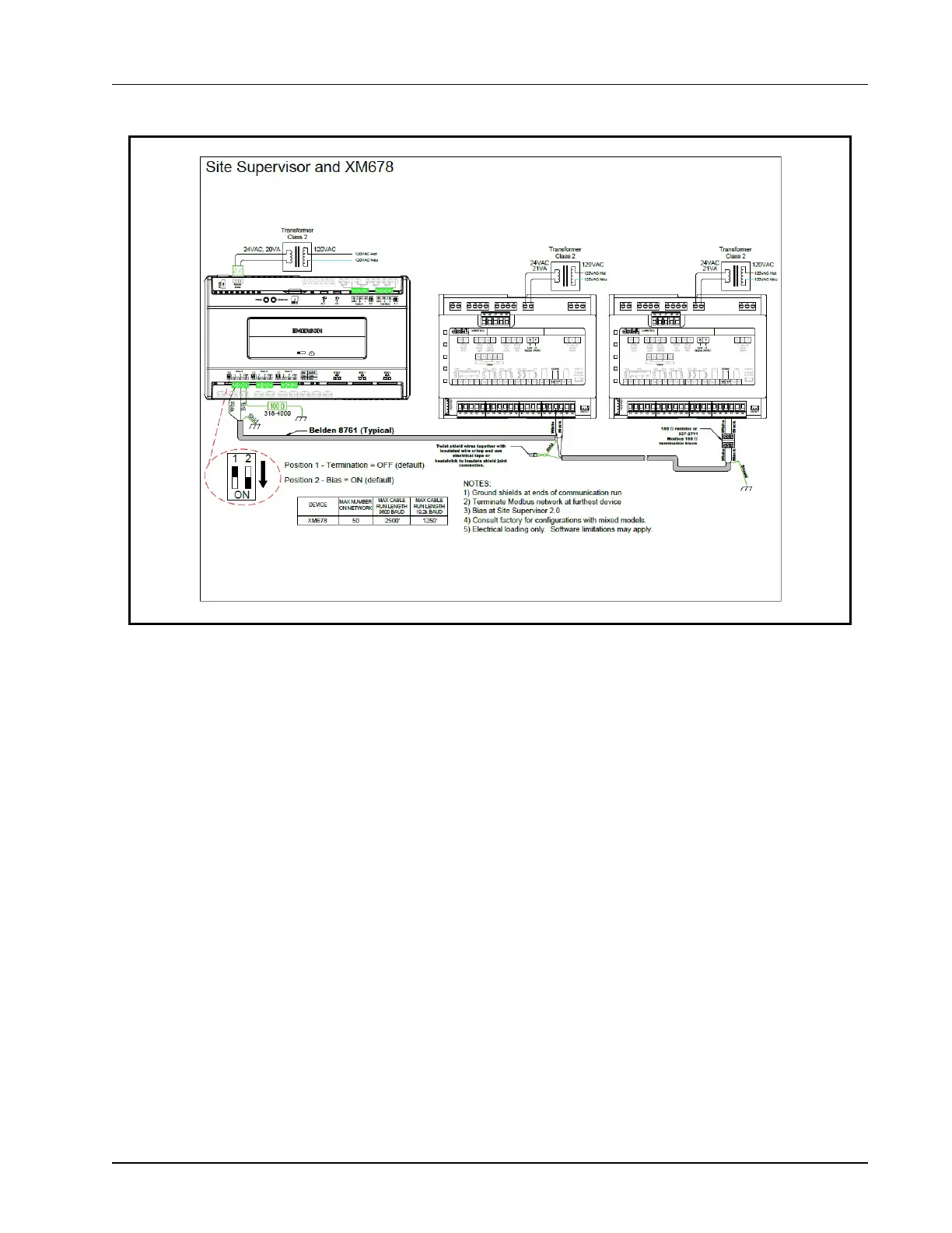 Page #35 background image
