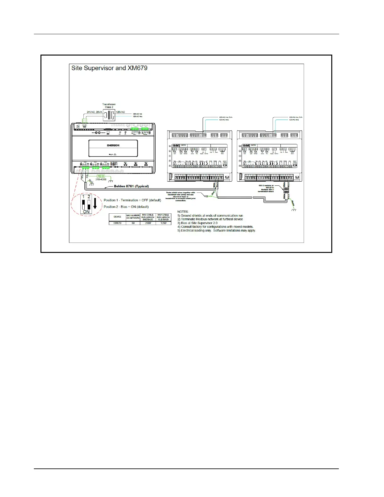 Page #36 background image
