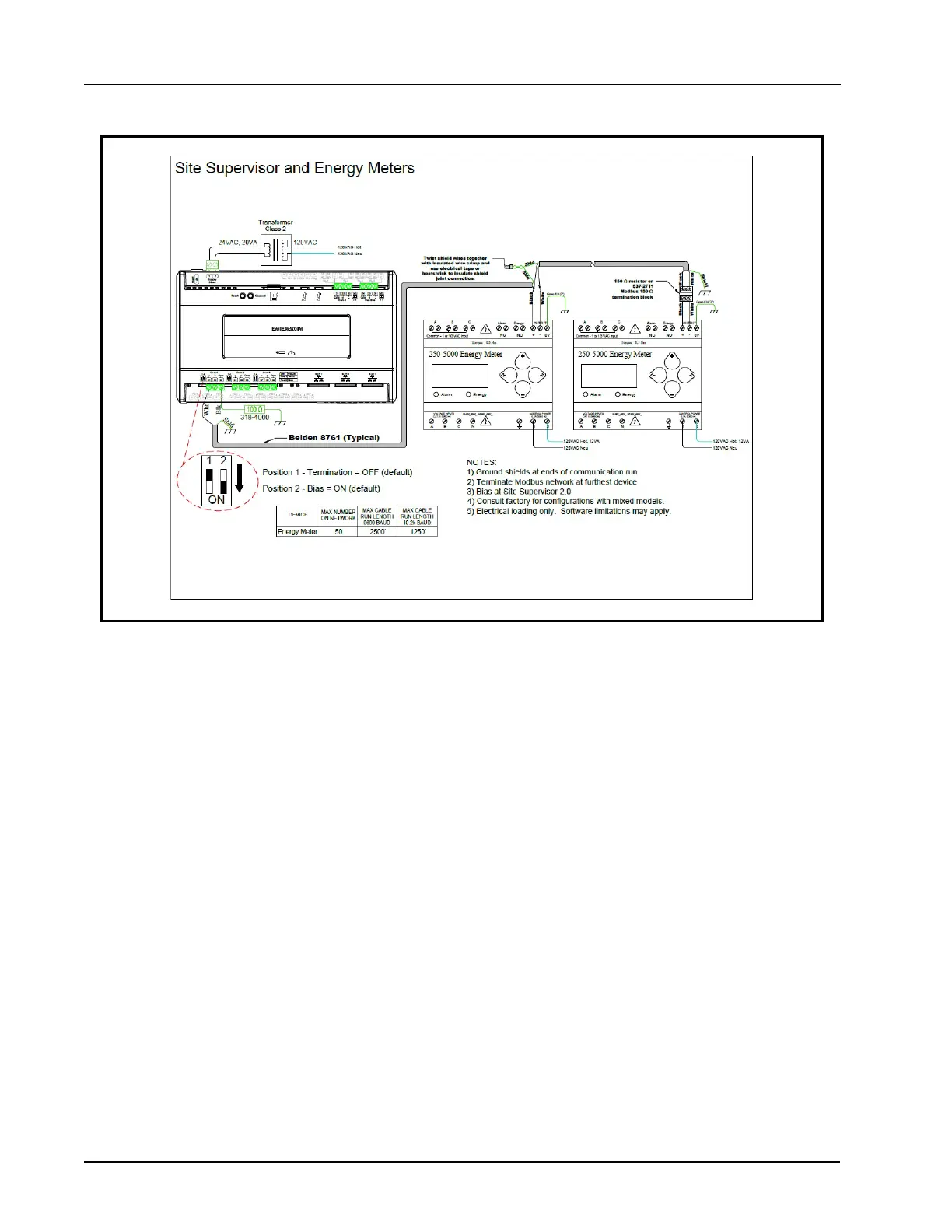 Page #40 background image