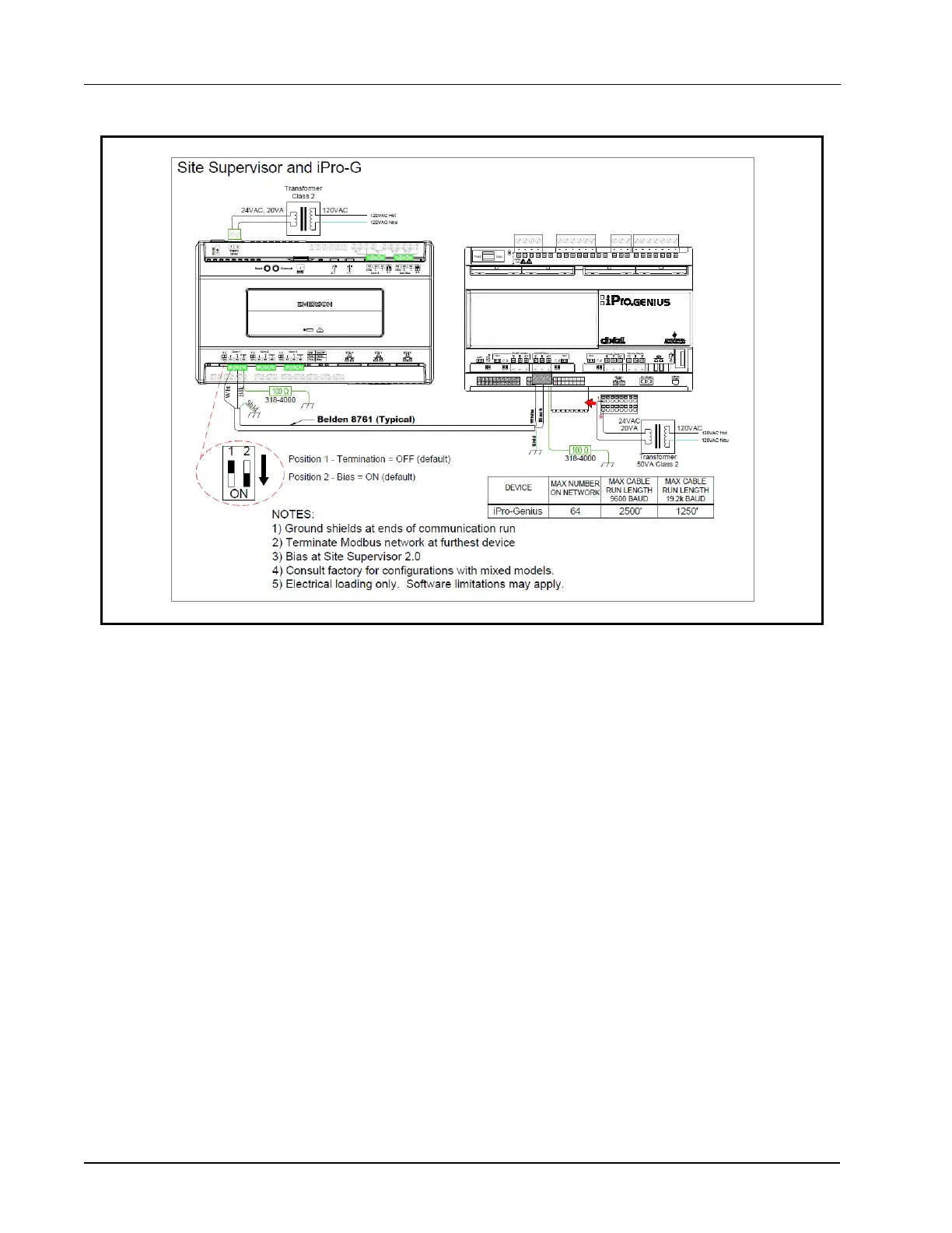 Page #44 background image