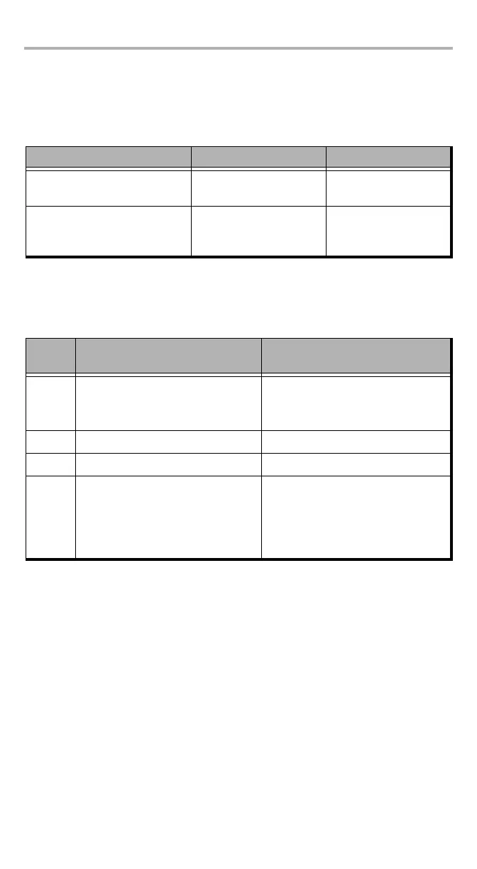 Page #162 background image