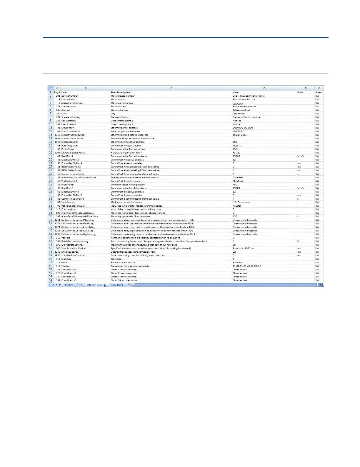Page #135 background image