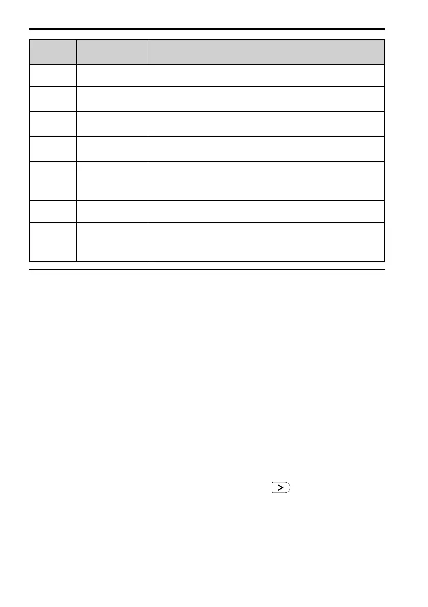 Page #256 background image