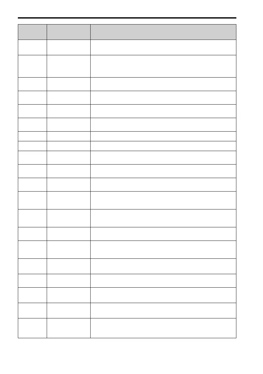 Page #138 background image