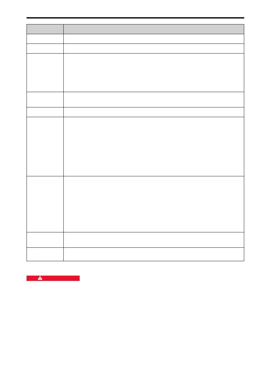Page #159 background image