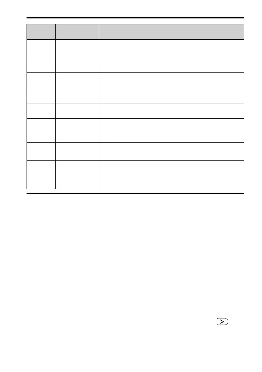 Page #167 background image