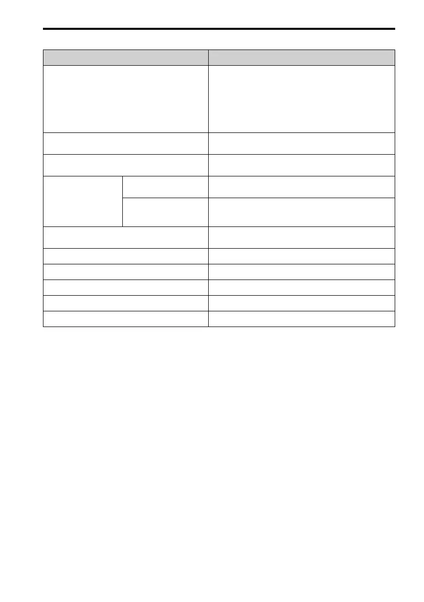 Page #205 background image