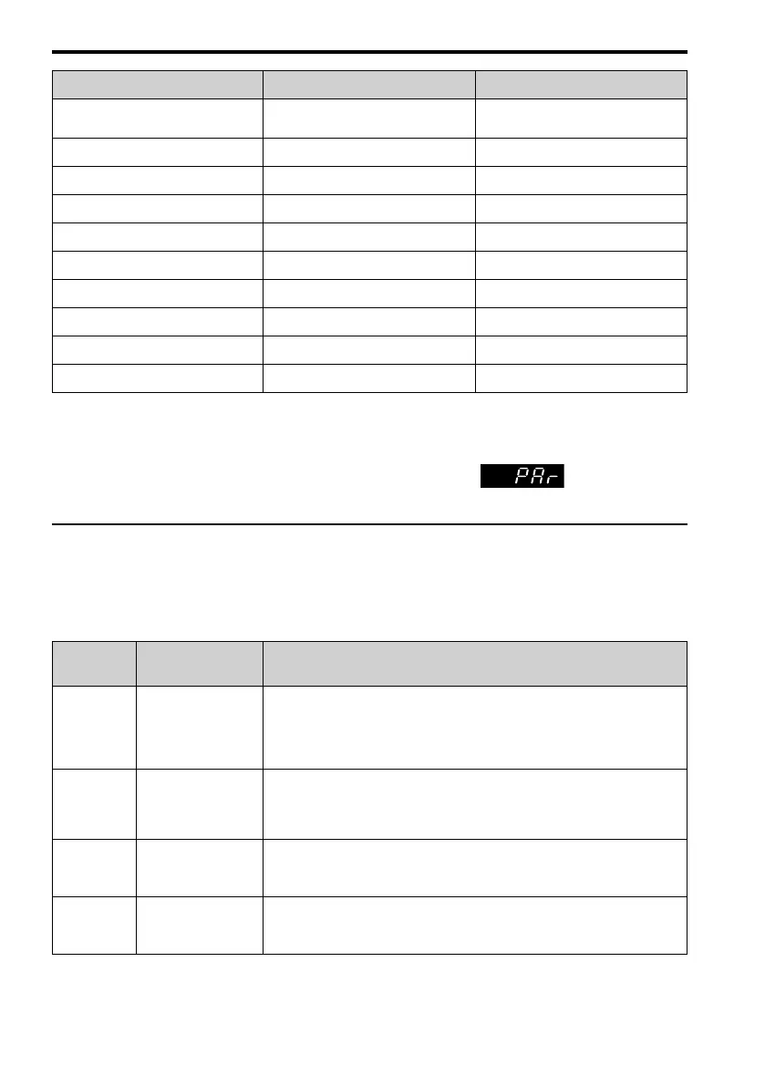 Page #224 background image