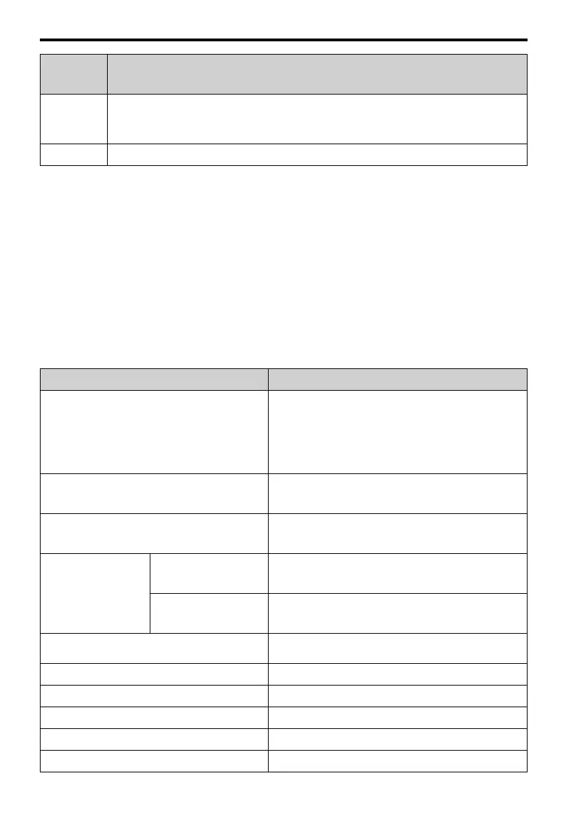 Page #236 background image