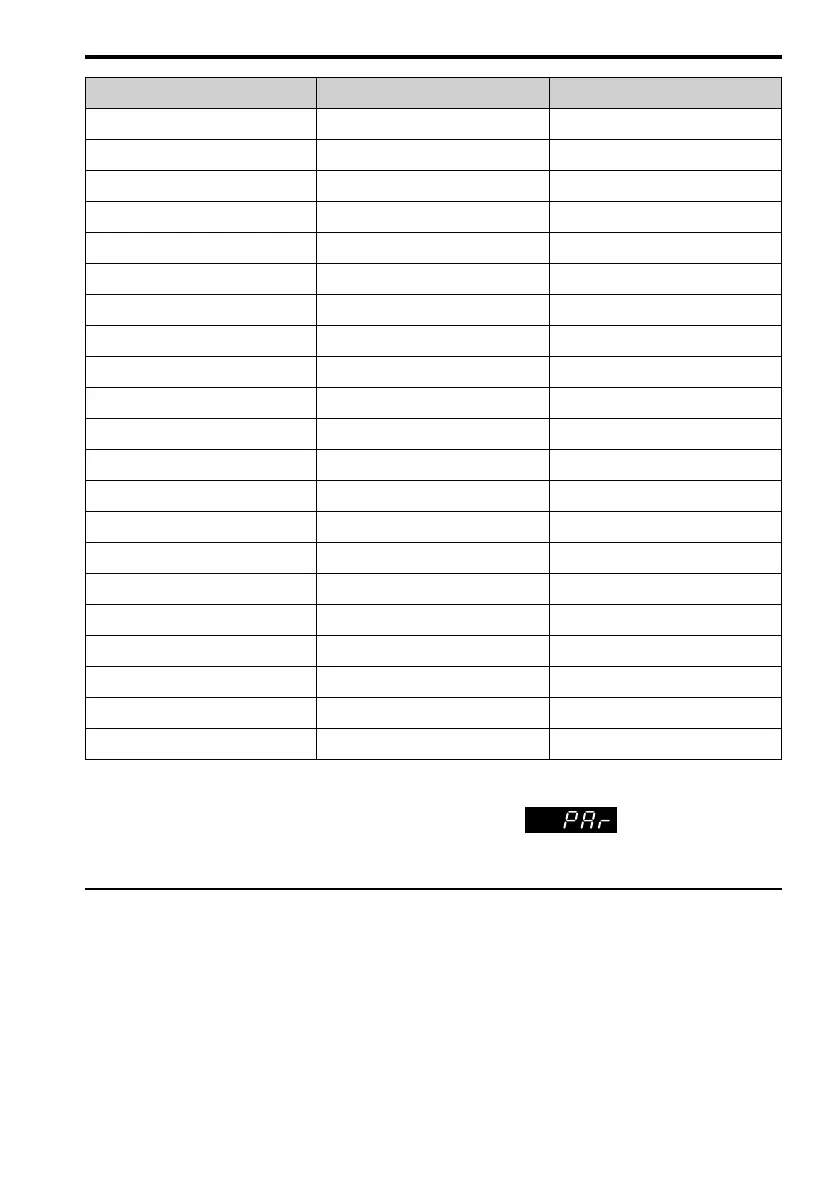 Page #253 background image