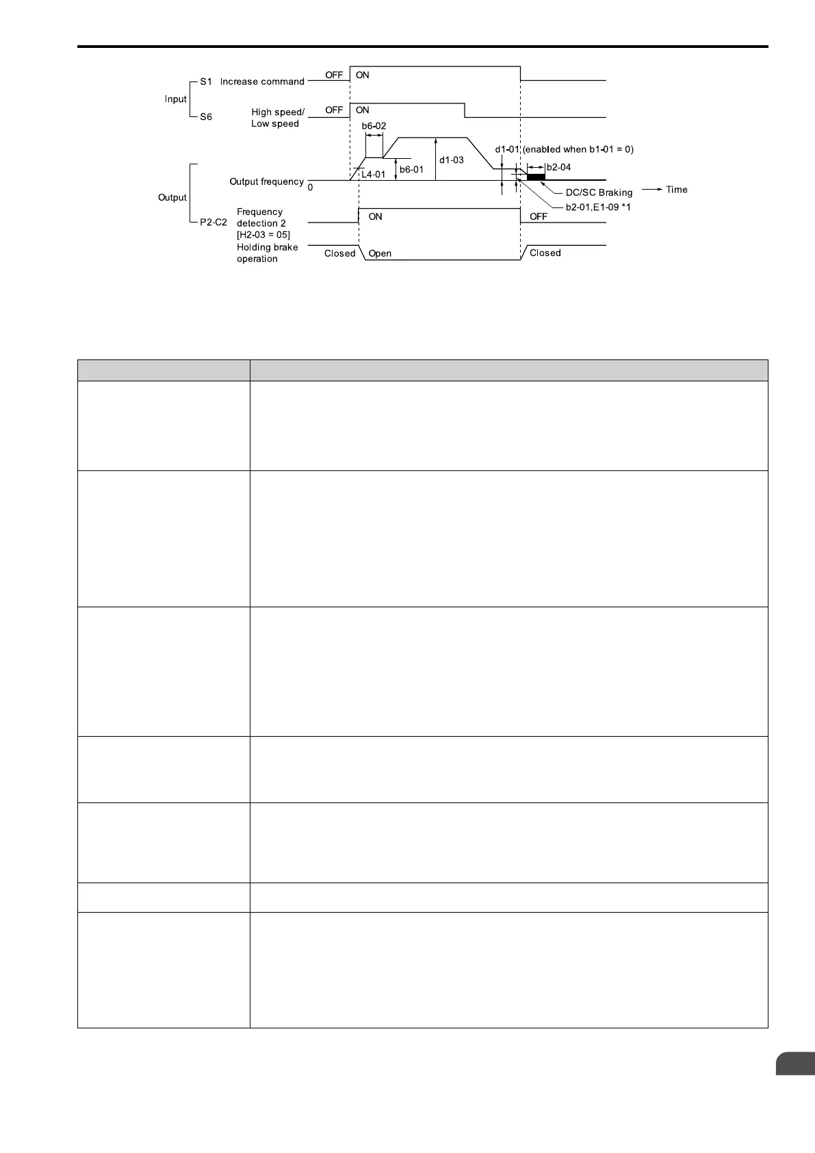 Page #495 background image