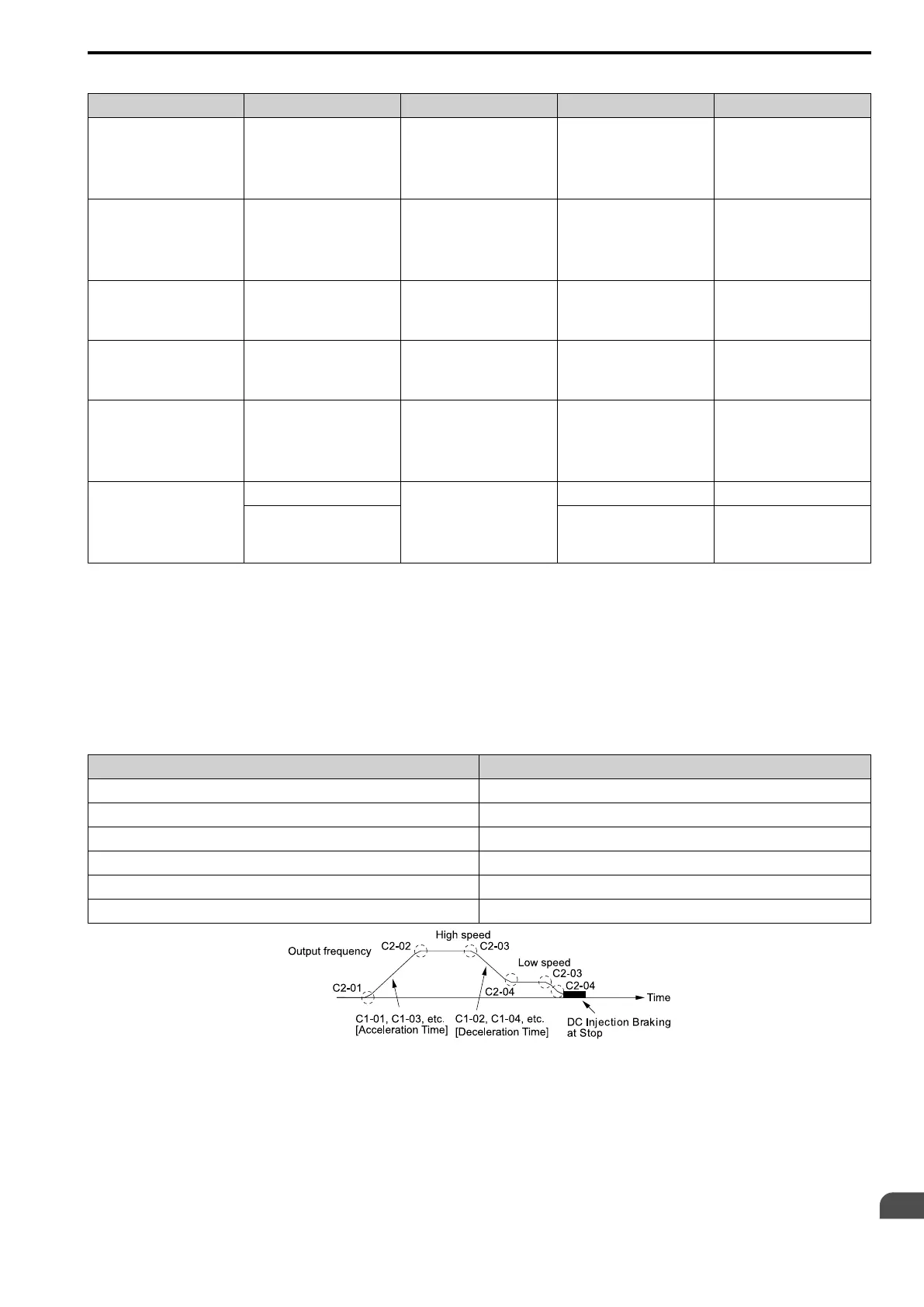 Page #497 background image