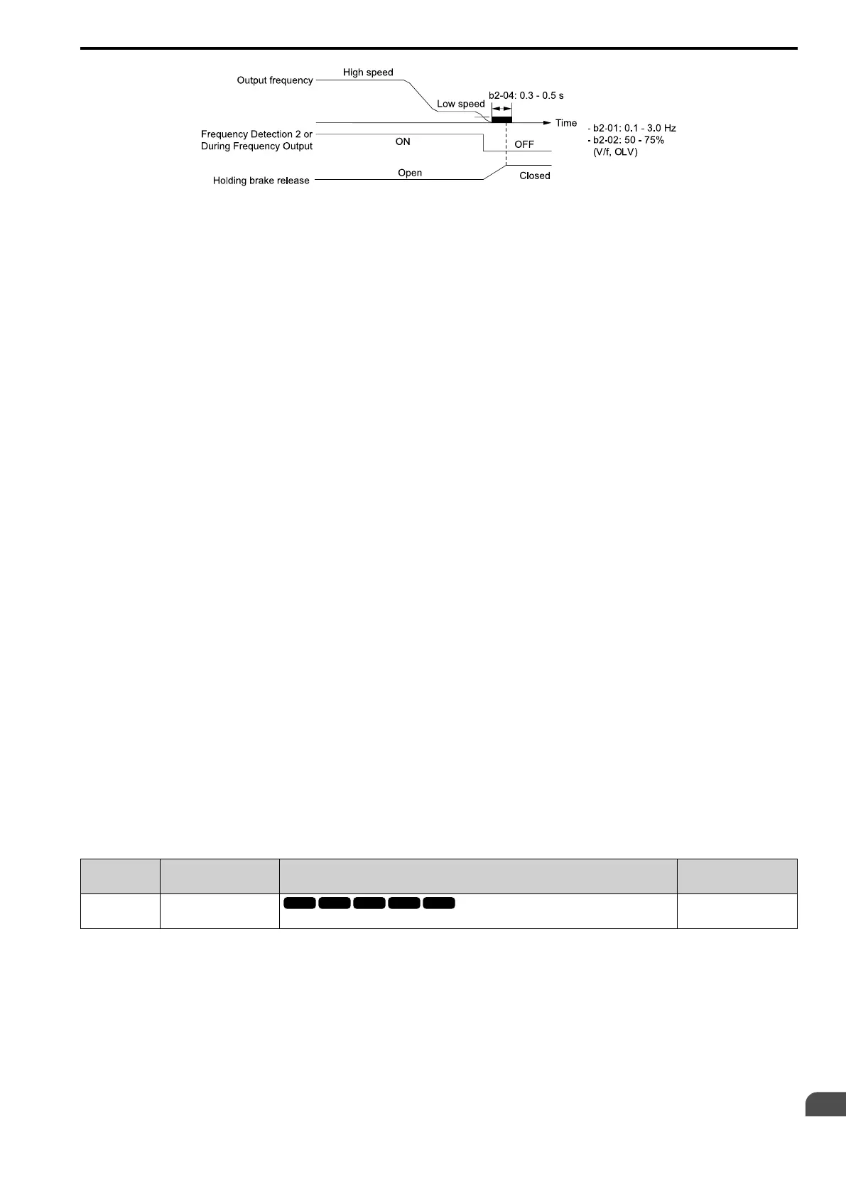 Page #499 background image