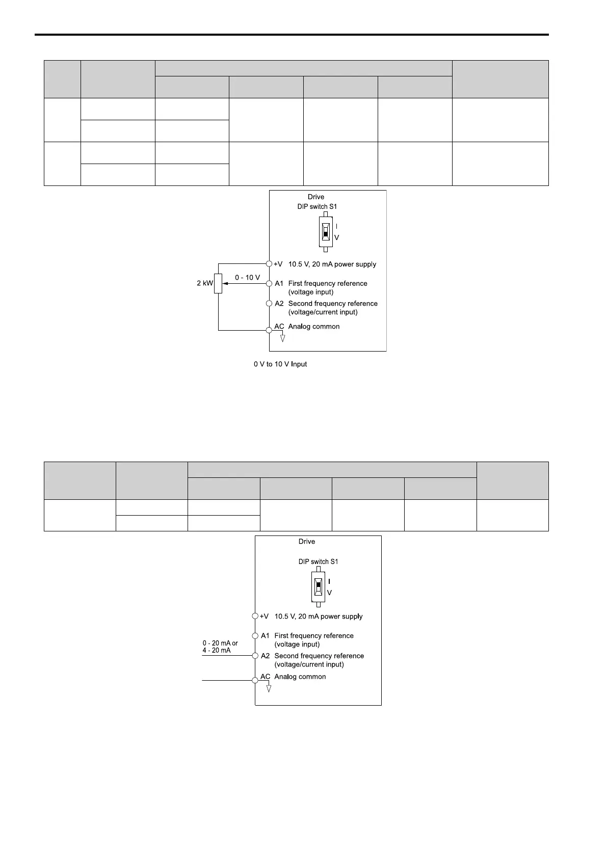 Page #510 background image