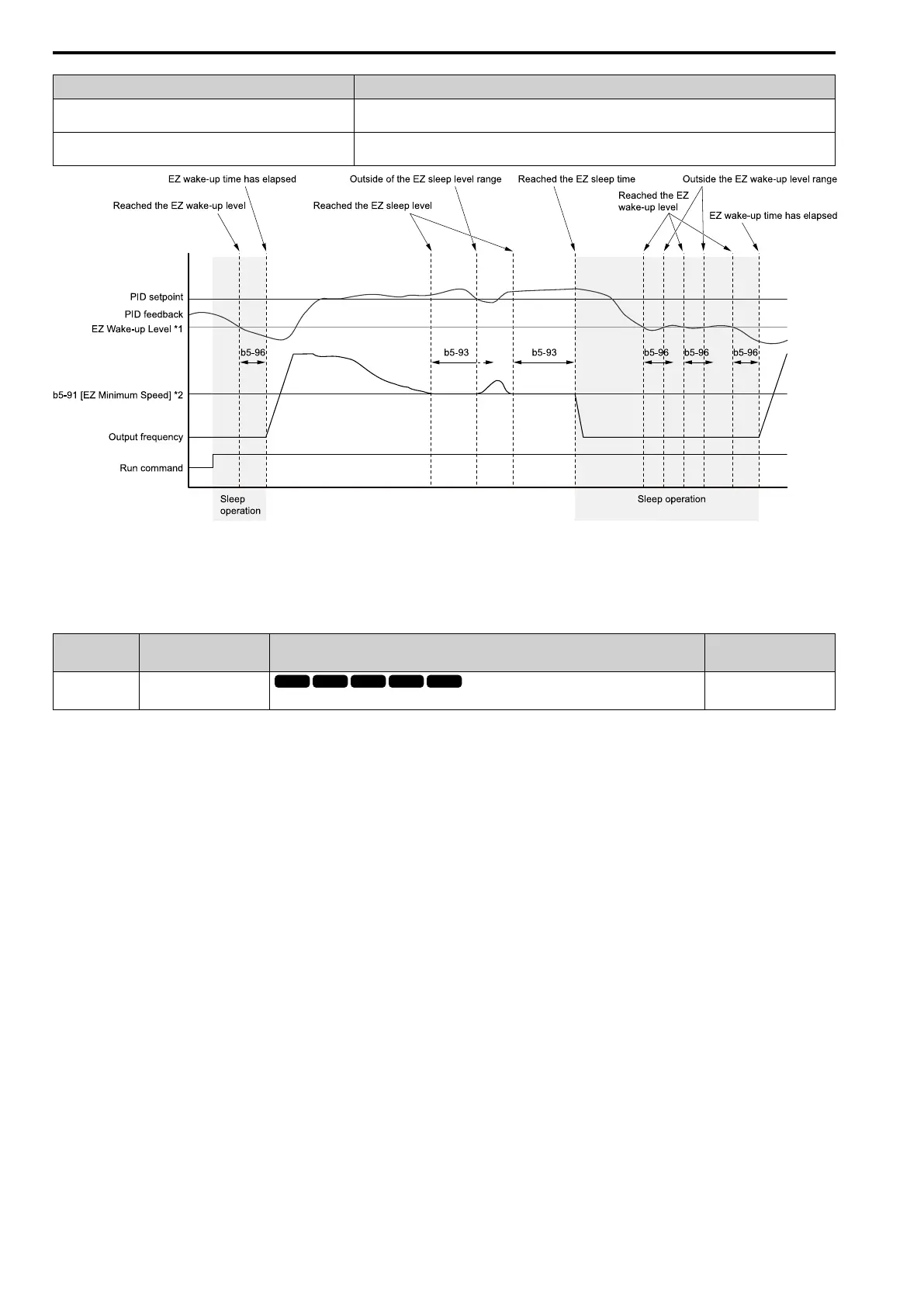 Page #530 background image