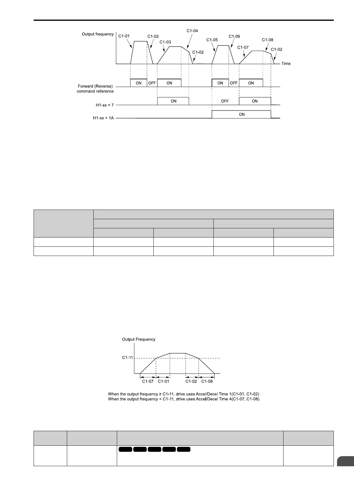 Page #547 background image
