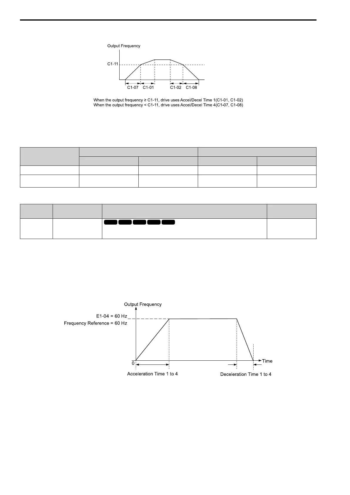 Page #550 background image