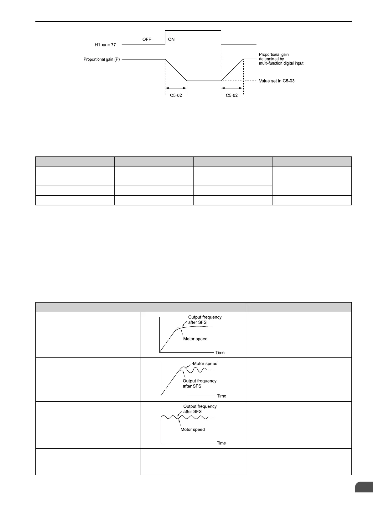 Page #559 background image