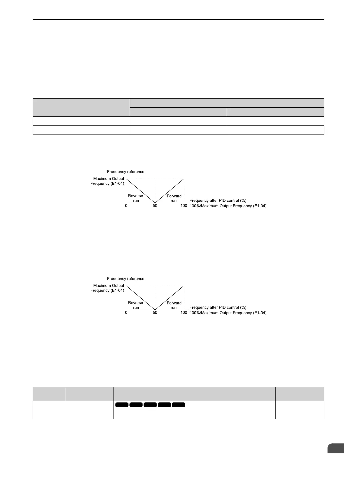 Page #579 background image