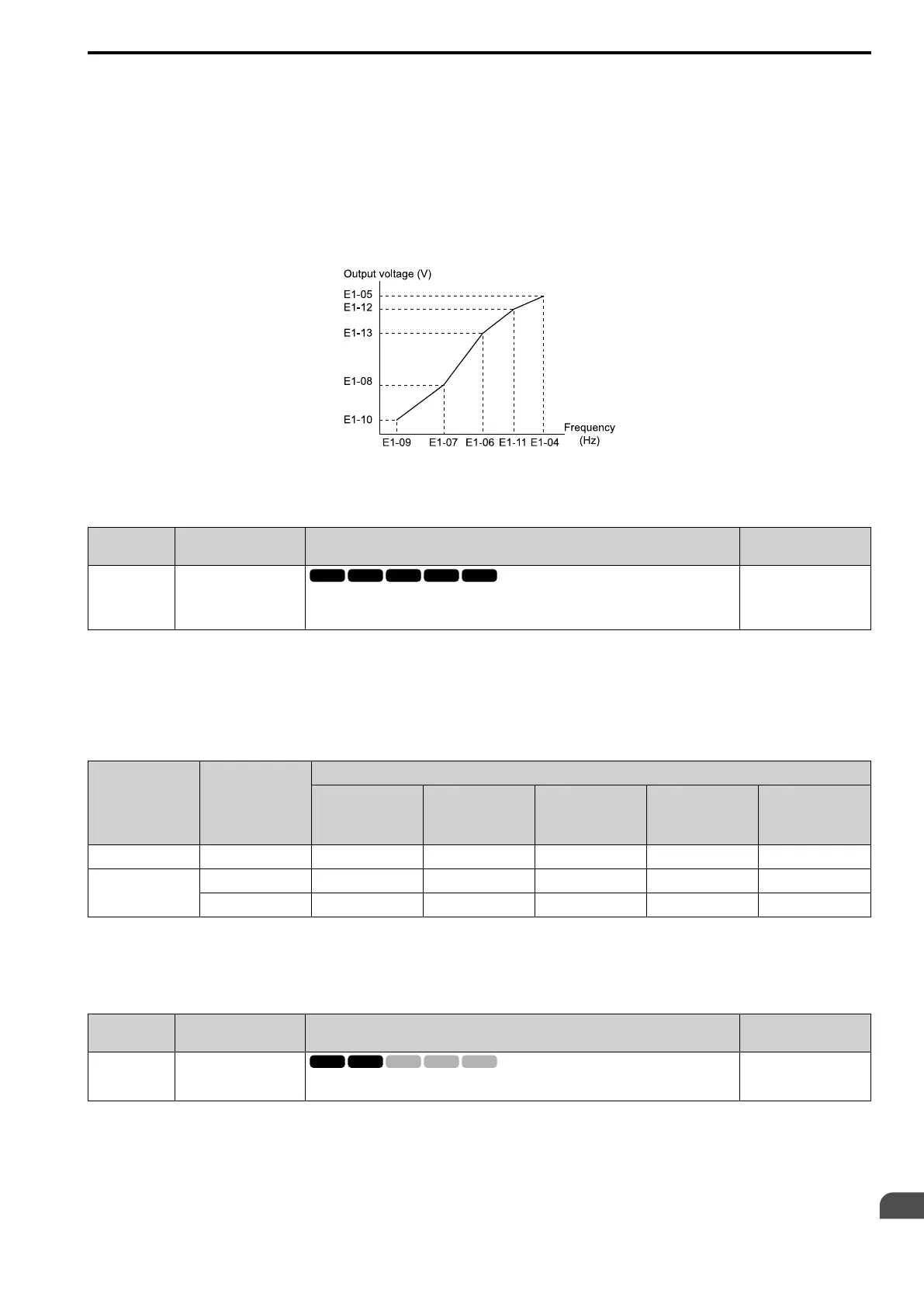 Page #583 background image