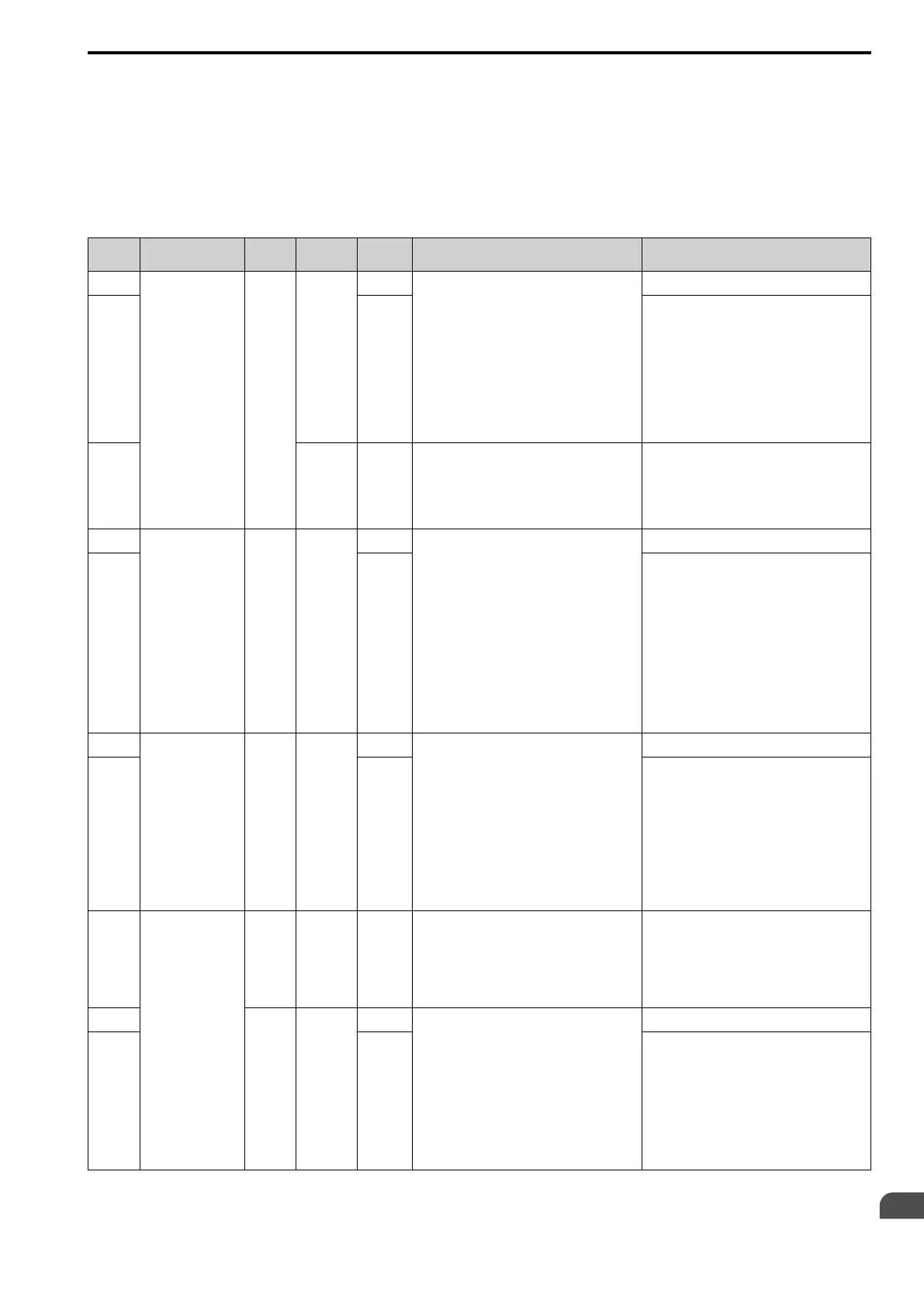 Page #643 background image
