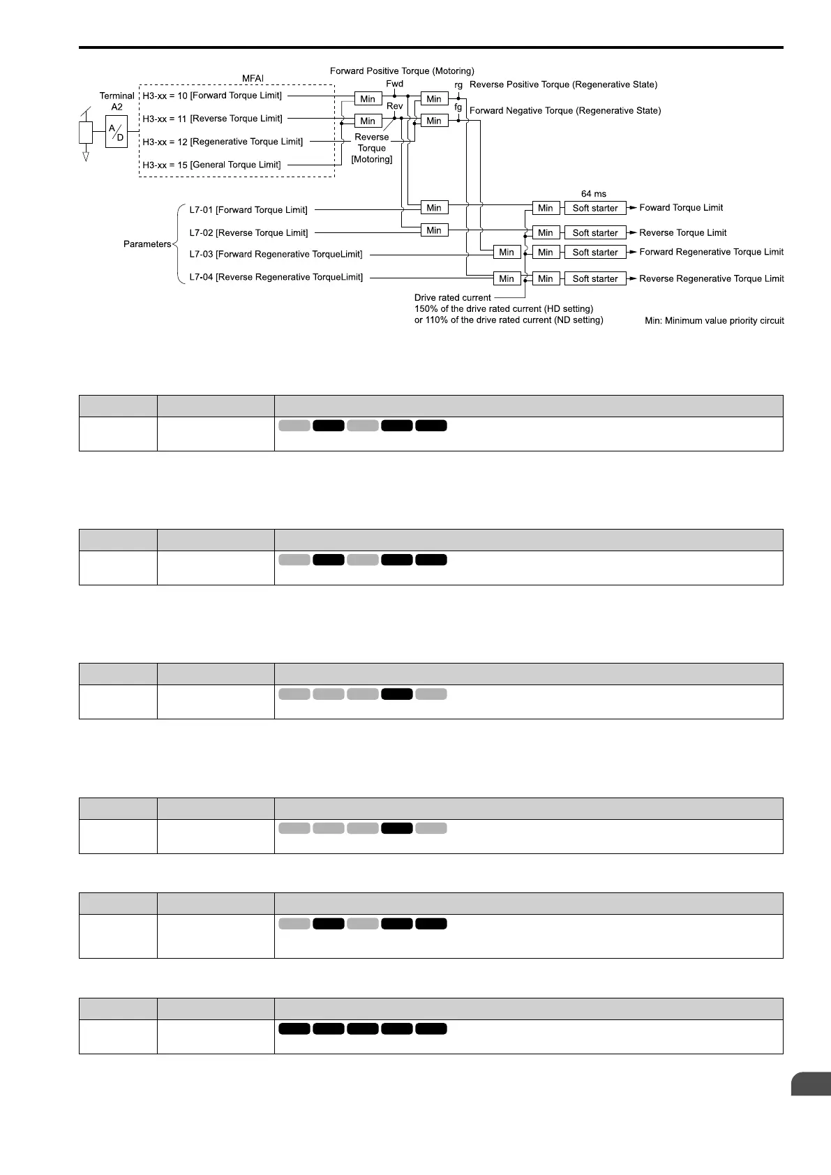 Page #677 background image