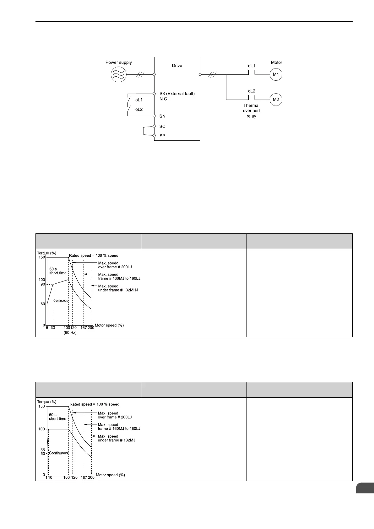 Page #693 background image