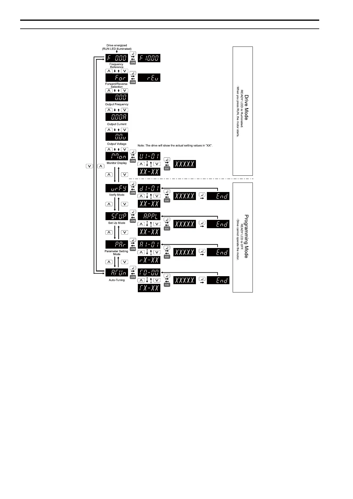 Page #124 background image