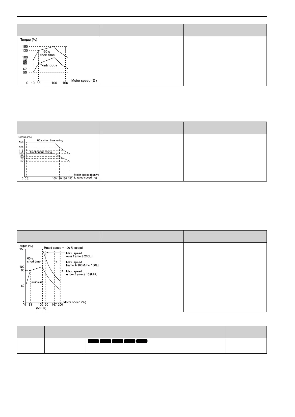 Page #202 background image