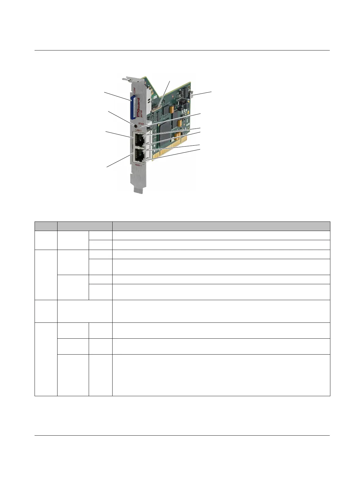 Page #196 background image