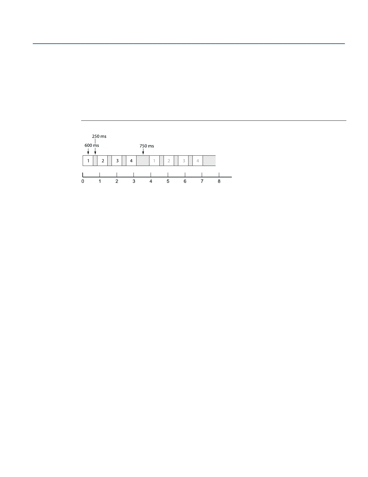 Page #105 background image