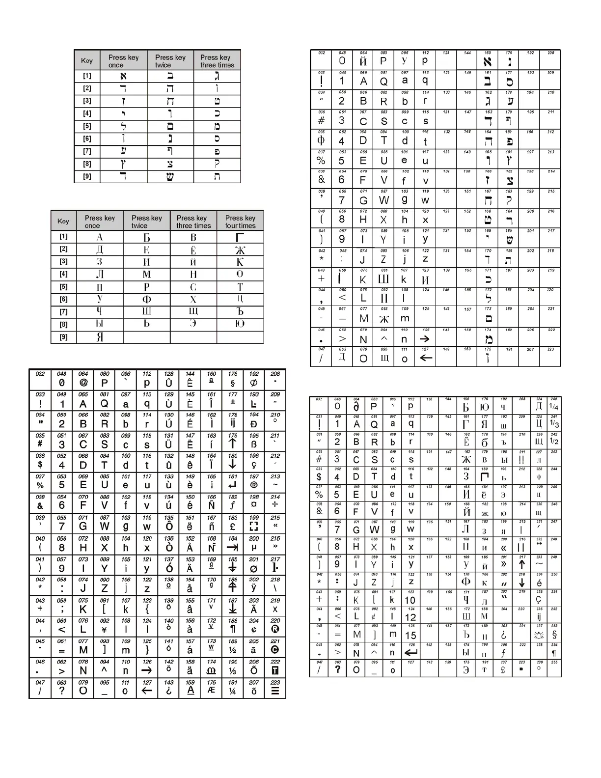 Page #19 background image