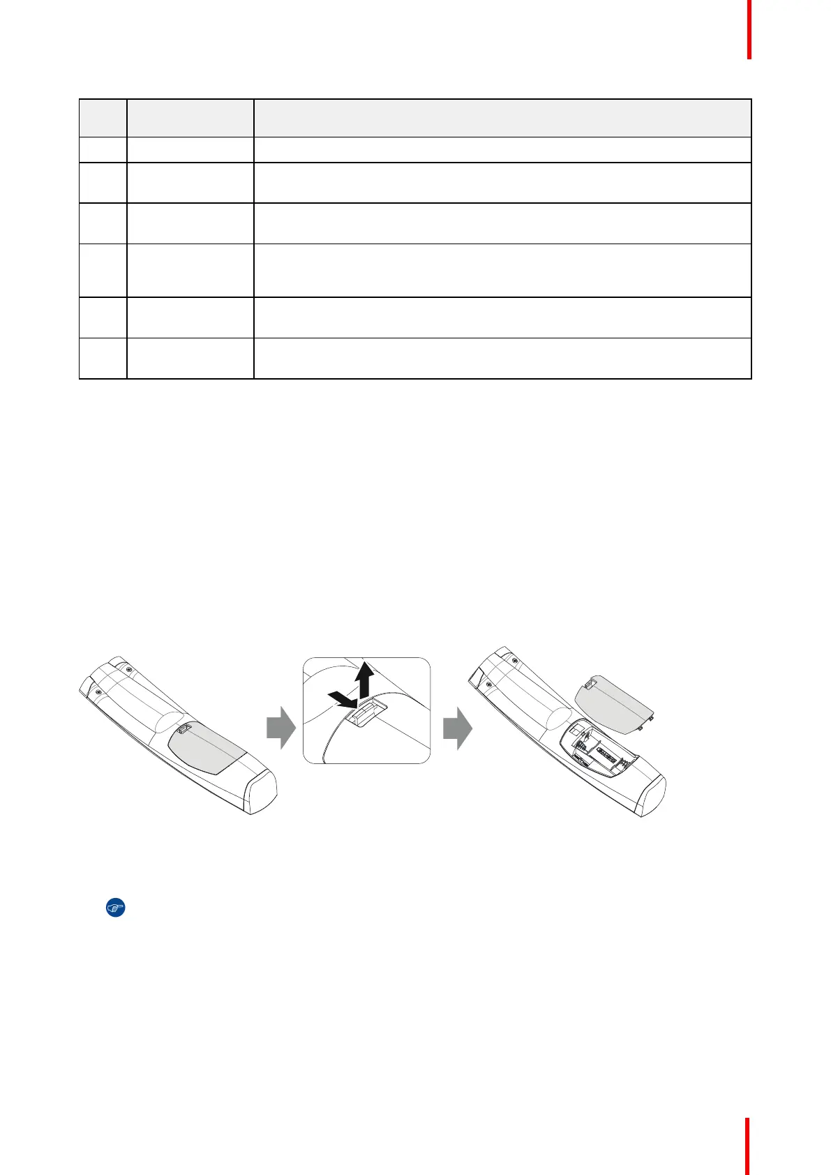 Page #25 background image