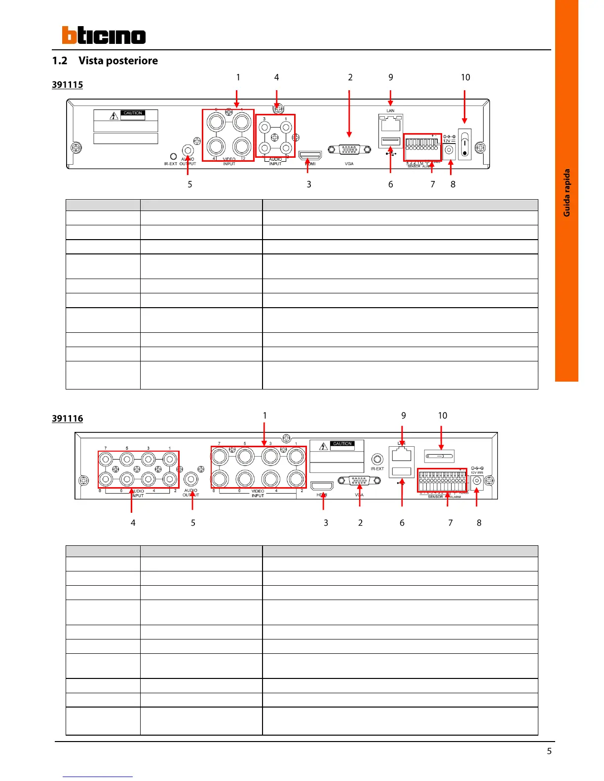 Page #5 background image